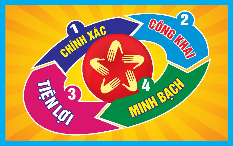 TRUNG TÂM HÀNH CHÍNH CÔNG XÃ CÁT TIÊN "VÌ NHÂN DÂN PHỤC VỤ"