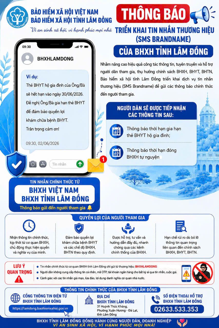 Bảo hiểm xã hội tỉnh Lâm Đồng triển khai dịch vụ Tin nhắn Thương hiệu (SMS Brandname)