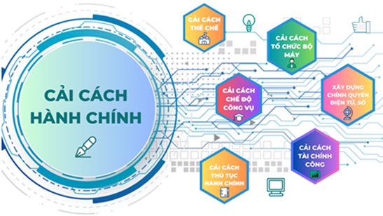 CẢI CÁCH THỂ CHẾ, TẠO ĐỘNG LỰC PHÁT TRIỂN KINH TẾ - XÃ HỘI