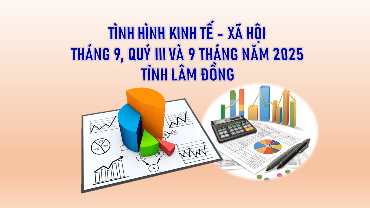 Tình hình kinh tế - xã hội tháng 9, quý III và 9 tháng năm 2025 tỉnh Lâm Đồng
