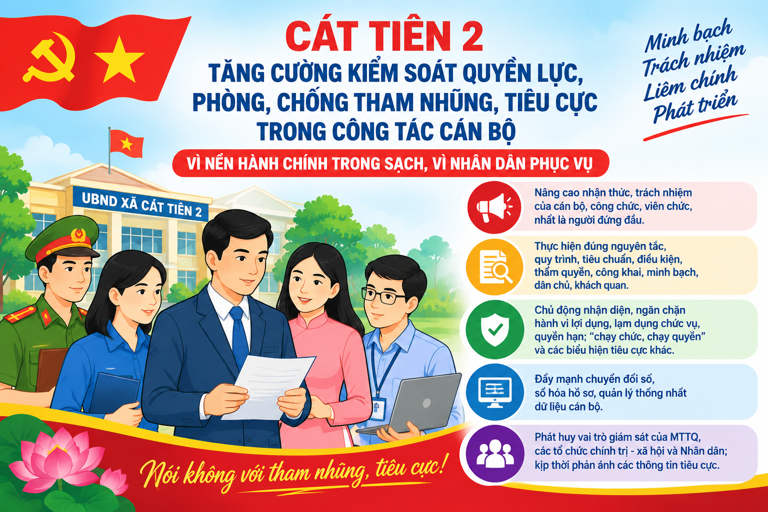 CÁT TIÊN 2 TĂNG CƯỜNG KIỂM SOÁT QUYỀN LỰC, PHÒNG, CHỐNG THAM NHŨNG, TIÊU CỰC TRONG CÔNG TÁC CÁN BỘ