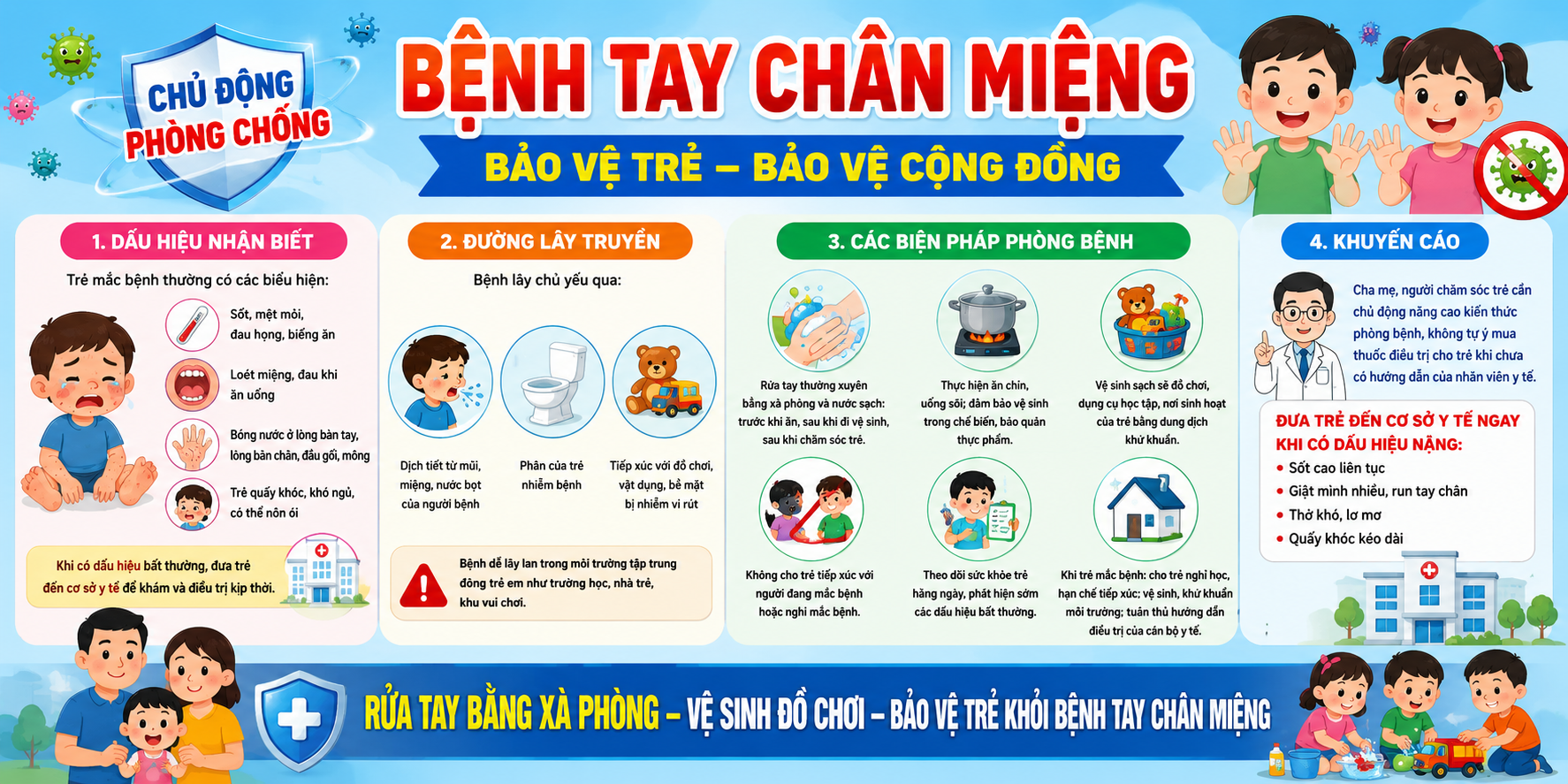 TĂNG CƯỜNG PHÒNG, CHỐNG BỆNH TAY CHÂN MIỆNG Ở TRẺ EM