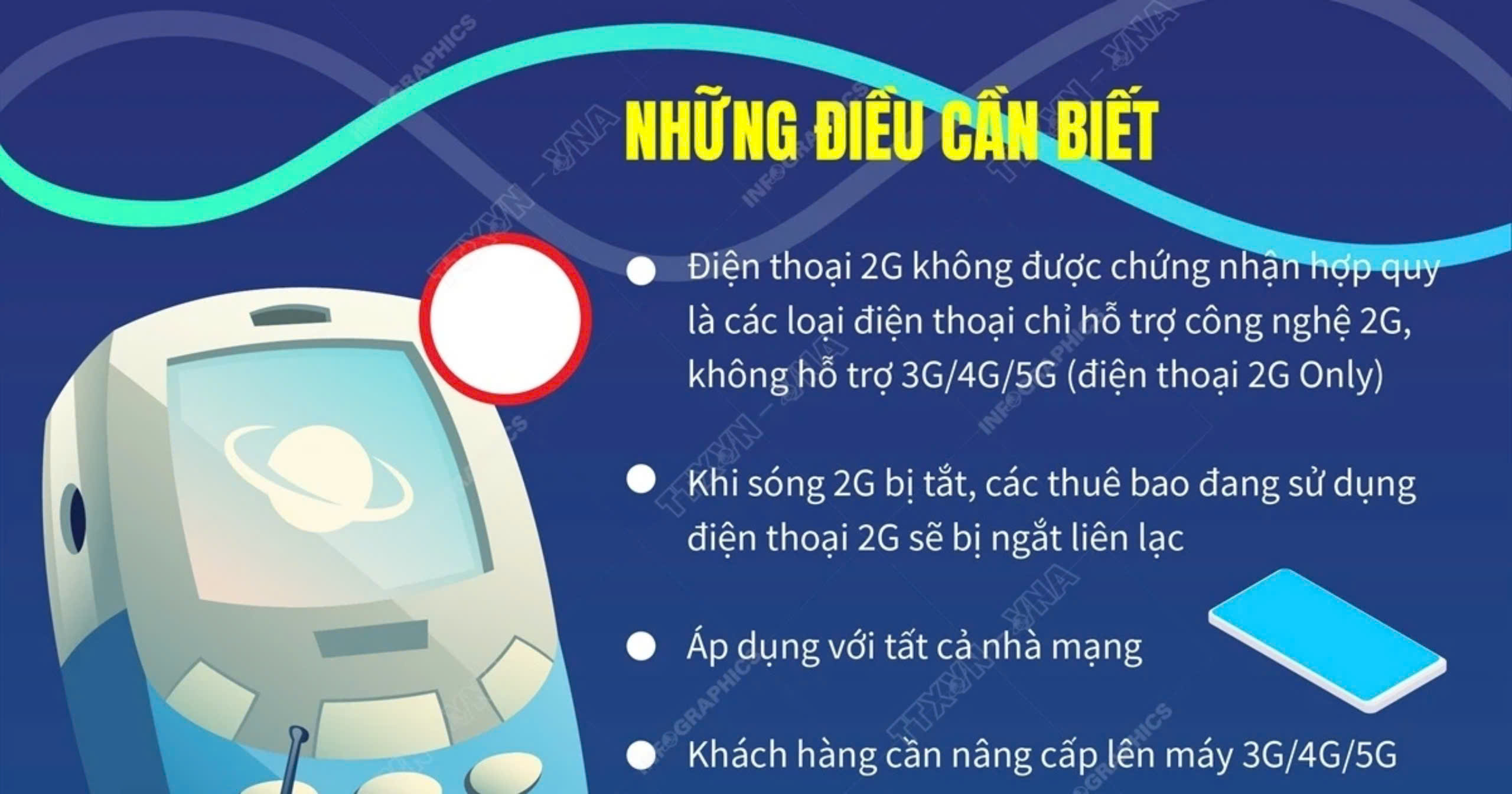 TUYÊN TRUYỀN VỀ VIỆC NGƯNG CUNG CẤP DỊCH VỤ CHO CÁC THUÊ BAO DI ĐỘNG SỬ DỤNG SÓNG 2G