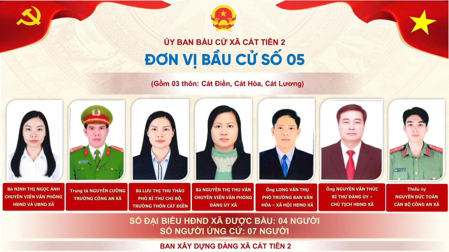 DANH SÁCH NHỮNG NGƯỜI ỨNG CỬ ĐẠI BIỂU HĐND XÃ CÁT TIÊN 2 KHÓA II, NHIỆM KỲ 2026-2031. ĐƠN VỊ BẦU CỬ SỐ 05