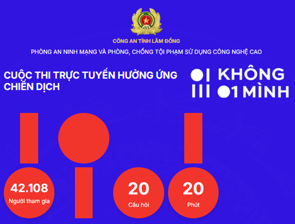 CUỘC THI TRẮC NGHIỆM “TÌM HIỂU VỀ PHÒNG, CHỐNG LỪA ĐẢO TRỰC TUYẾN TRÊN KHÔNG GIAN MẠNG TỈNH LÂM ĐỒNG”