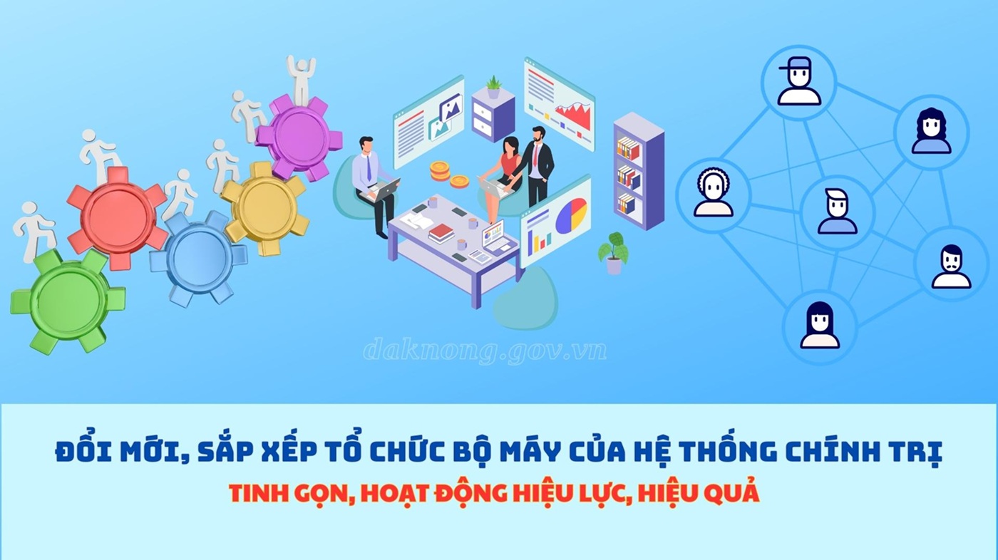 Quyết định ban hành Kế hoạch thực hiện Nghị quyết số 190/2025/QH15 ngày 19/02/2025 của Quốc hội quy định về xử lý một số vấn đề liên quan đến sắp xếp tổ chức bộ máy nhà nước