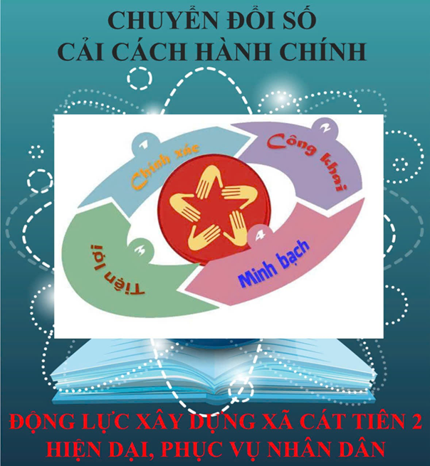 CHUYỂN ĐỔI SỐ GÓP PHẦN THỰC HIỆN CẢI CÁCH HÀNH CHÍNH
