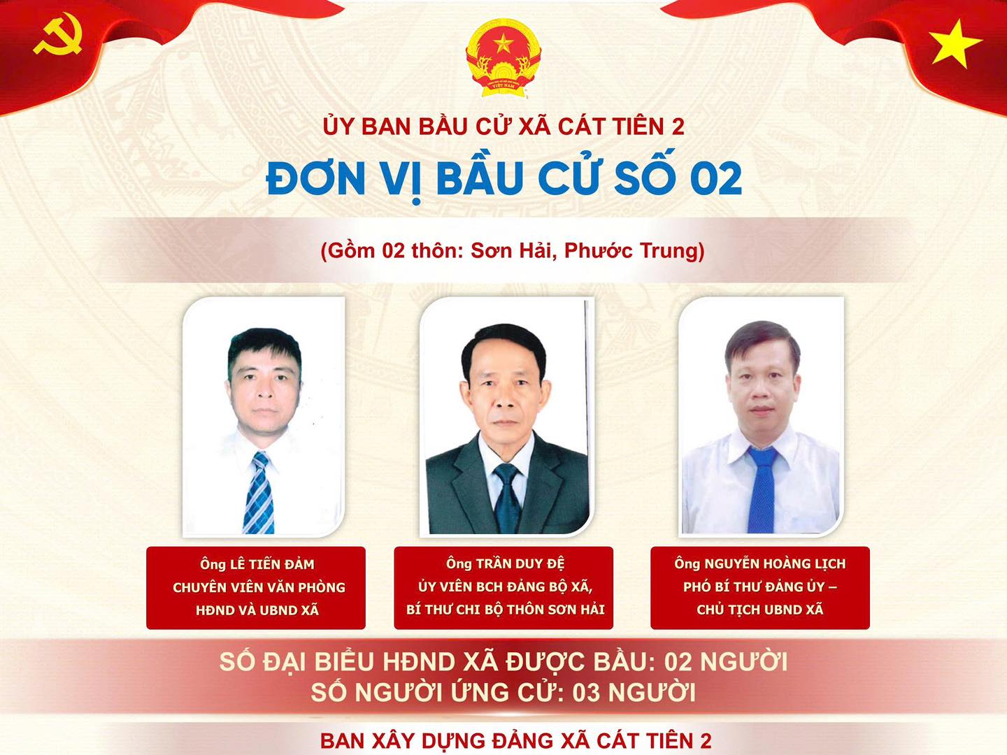 DANH SÁCH NHỮNG NGƯỜI ỨNG CỬ ĐẠI BIỂU HĐND XÃ CÁT TIÊN 2 KHÓA II, NHIỆM KỲ 2026-2031. ĐƠN VỊ BẦU CỬ SỐ 02
