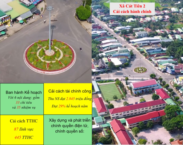 XÃ CÁT TIÊN 2 ĐẠT NHIỀU KẾT QUẢ NỔI BẬT TRONG CÔNG TÁC CẢI CÁCH HÀNH CHÍNH QUÝ I NĂM 2026