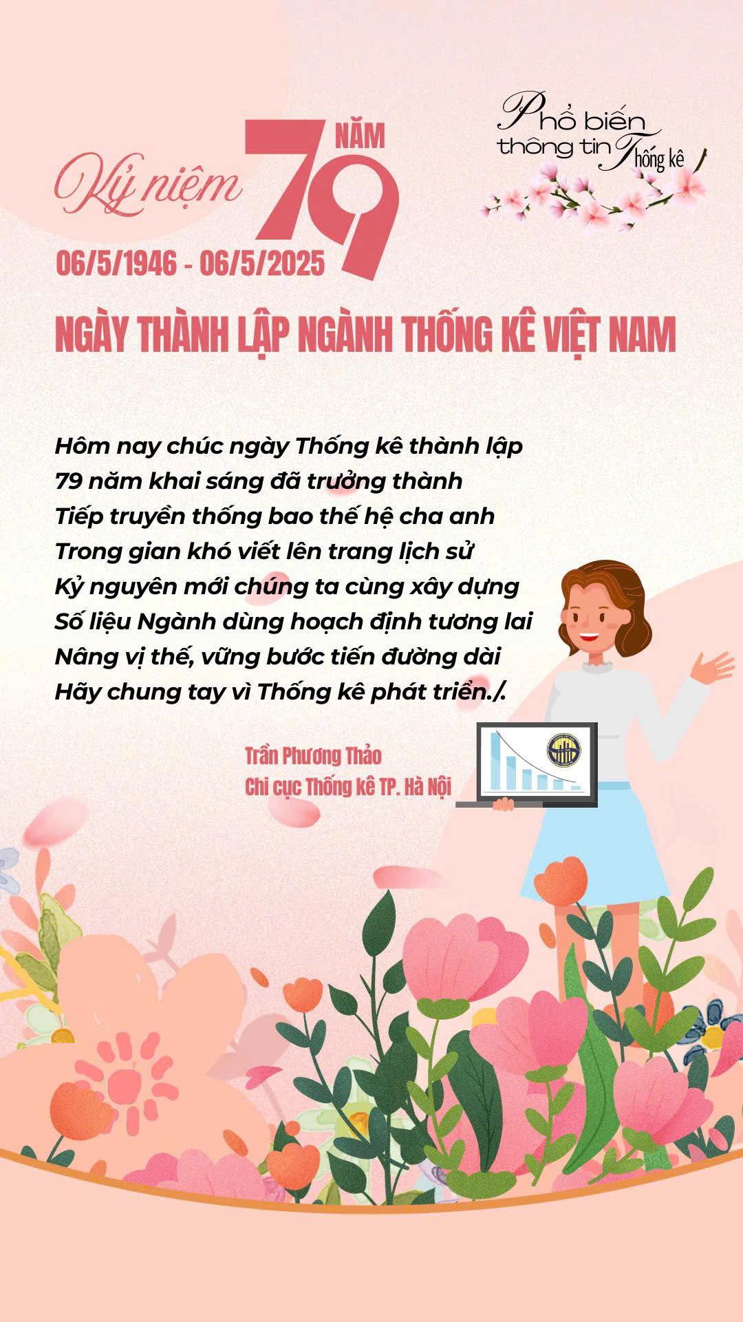Ngành Thống kê Việt Nam 79 năm “Chặng đường phát triển và đóng góp”