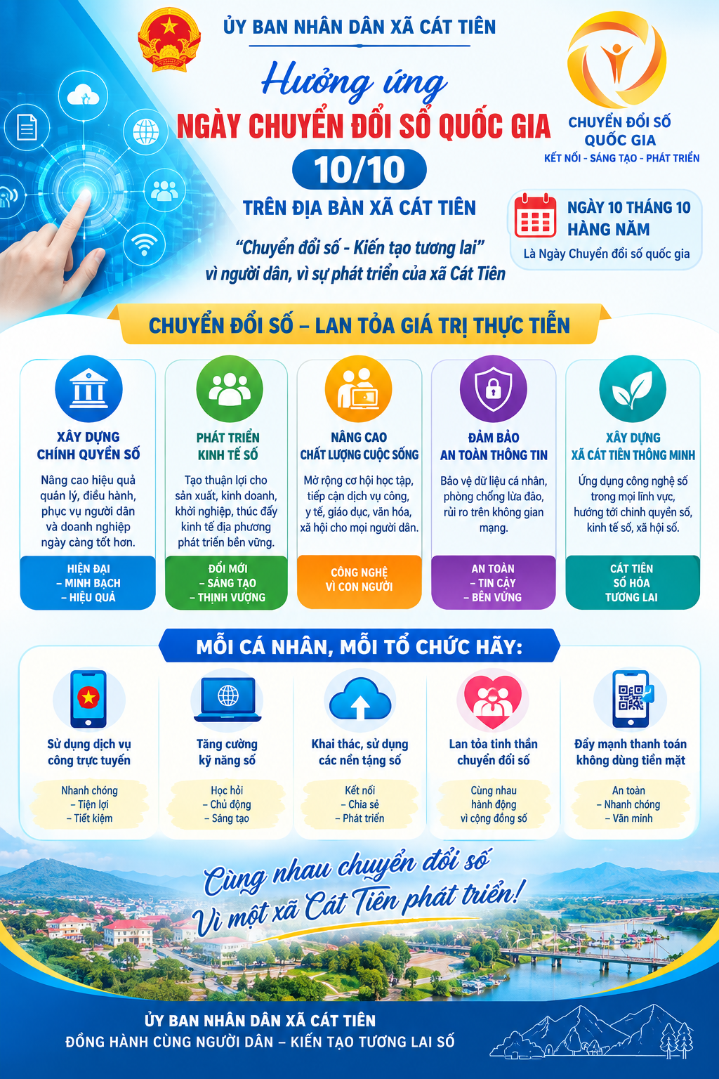 HƯỞNG ỨNG NGÀY CHUYỂN ĐỔI SỐ QUỐC GIA (10/10) TRÊN ĐỊA BÀN XÃ CÁT TIÊN
