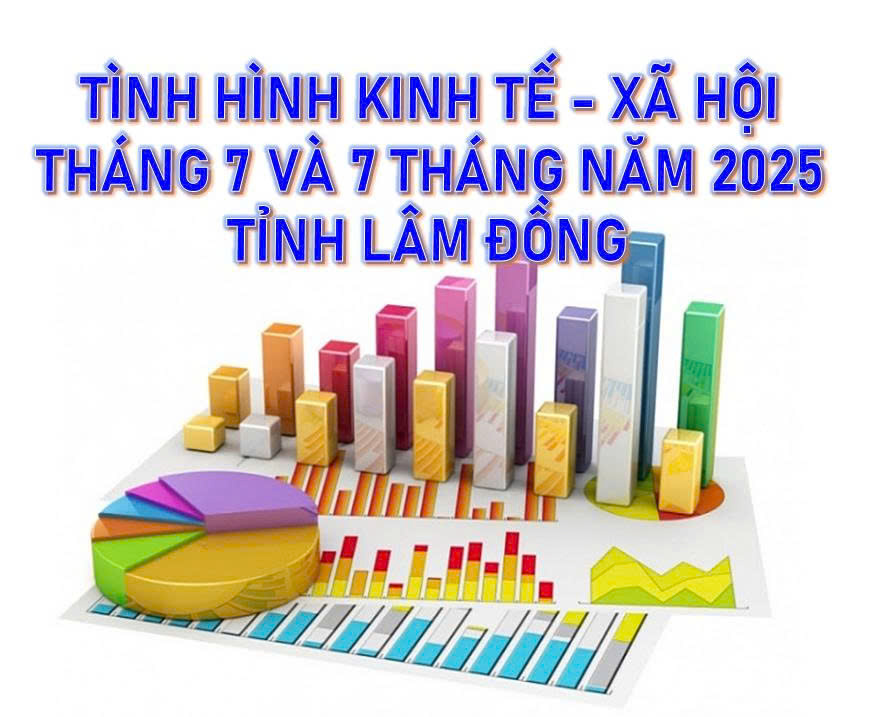 Tình hình kinh tế - xã hội tháng 7 và 7 tháng năm 2025 tỉnh Lâm Đồng