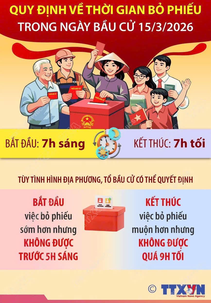 QUY ĐỊNH VỀ THỜI GIAN BỎ PHIẾU BẦU CỬ