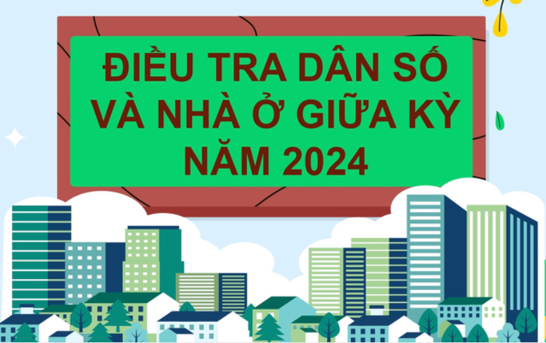 Lâm Đồng: Ra quân điều tra dân số và nhà ở giữa kỳ 01/4/2024