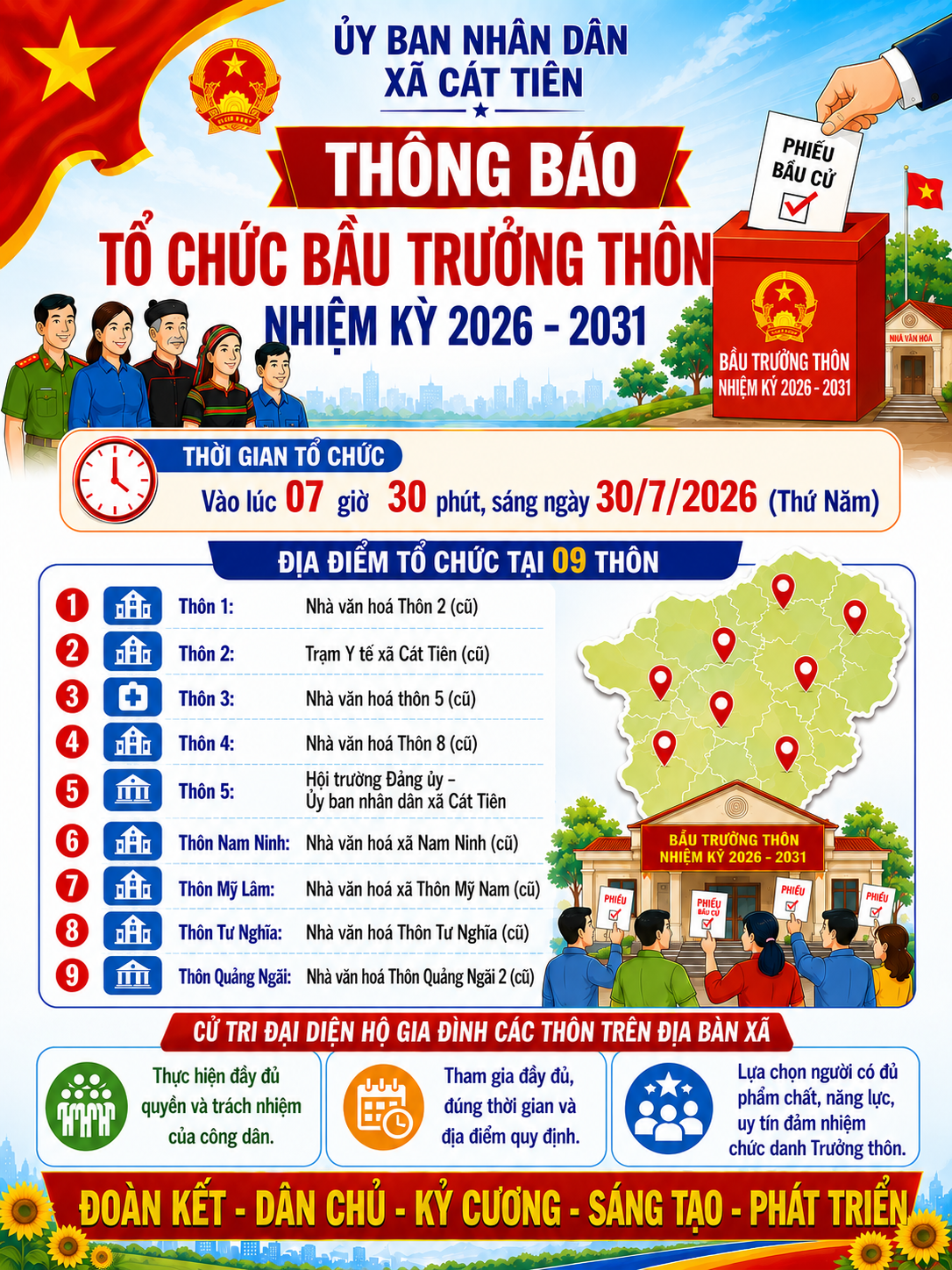 THÔNG BÁO THỜI GIAN, ĐỊA ĐIỂM TỔ CHỨC BẦU CỬ TRƯỞNG THÔN TRÊN ĐỊA BÀN XÃ CÁT TIÊN
