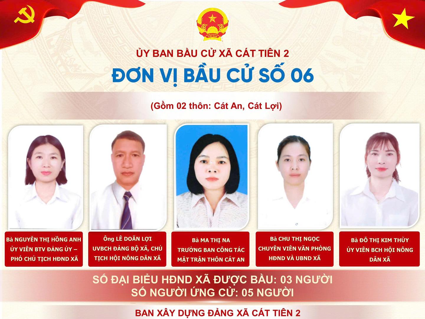 DANH SÁCH NHỮNG NGƯỜI ỨNG CỬ ĐẠI BIỂU HĐND XÃ CÁT TIÊN 2 KHÓA II, NHIỆM KỲ 2026-2031. ĐƠN VỊ BẦU CỬ SỐ 06